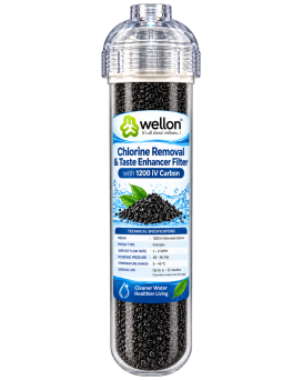 Wellon 13″ Transparent 1200 iV Carbon Filter | Chlorine Removal & Taste Enhancer | RO Pre-Filter